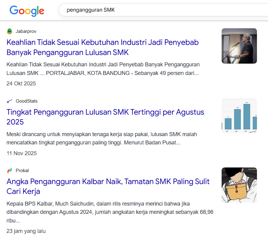 Data Pengangguran